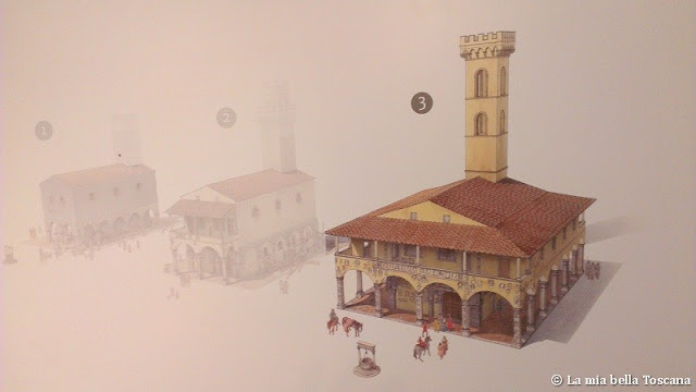 Palazzo storico di Toscana